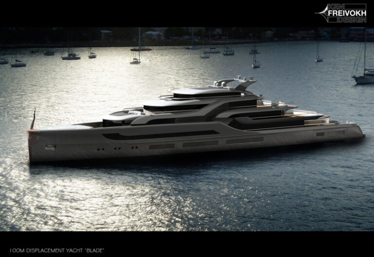 Dunya Yachts