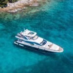 RELAX OF CROATIA