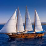 THALASSA