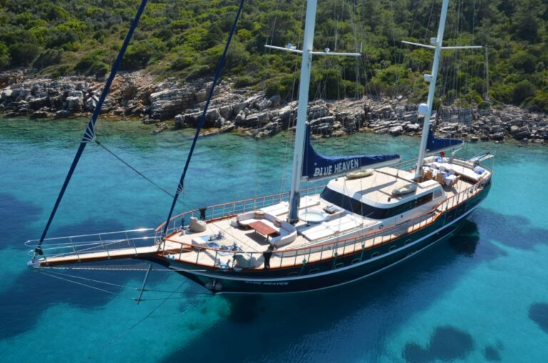 S/Y BLUE HEAVEN - Aerial
