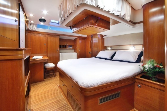 The 23m Yacht LUPA OF LONDON