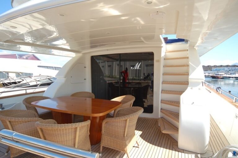 The 24m Yacht NEVER ONE