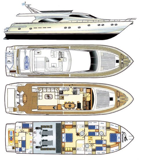 The 24m Yacht SAHARA