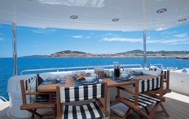 The 25m Yacht SERENITY