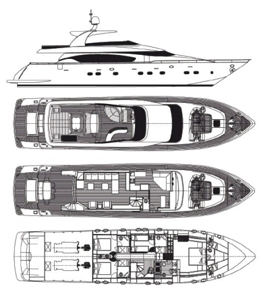 Layout