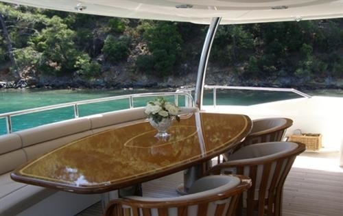 The 28m Yacht LEADING FEARLESSLY