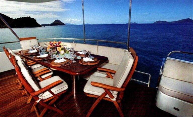 The 28m Yacht YOLY