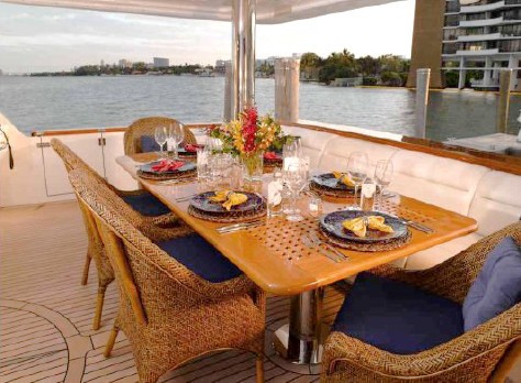 The 29m Yacht MISS SHUGA