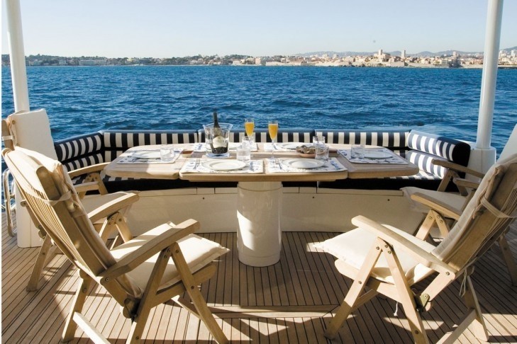 The 29m Yacht MOLLY MALONE