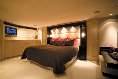 Accommodation