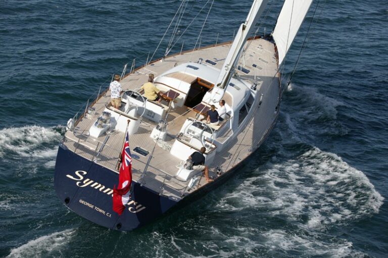 The 29m Yacht SYMMETRY