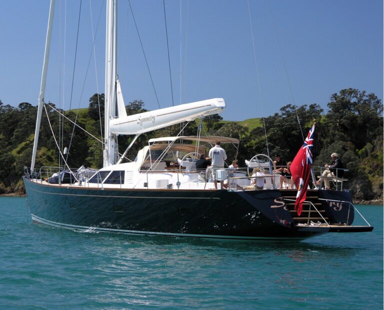 The 29m Yacht SYMMETRY
