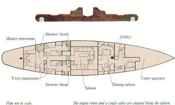 The 30m Yacht AILE BLANCHE