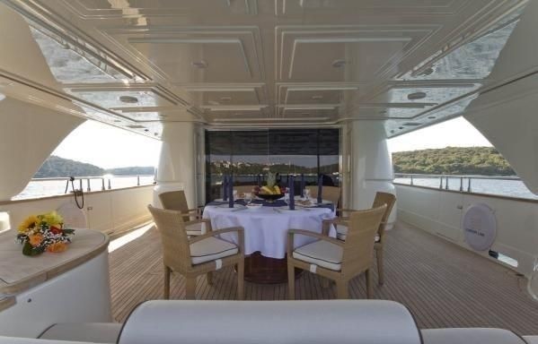 The 30m Yacht MARIA II OF LONDON