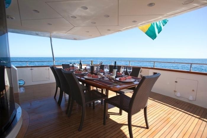The 30m Yacht SUPER