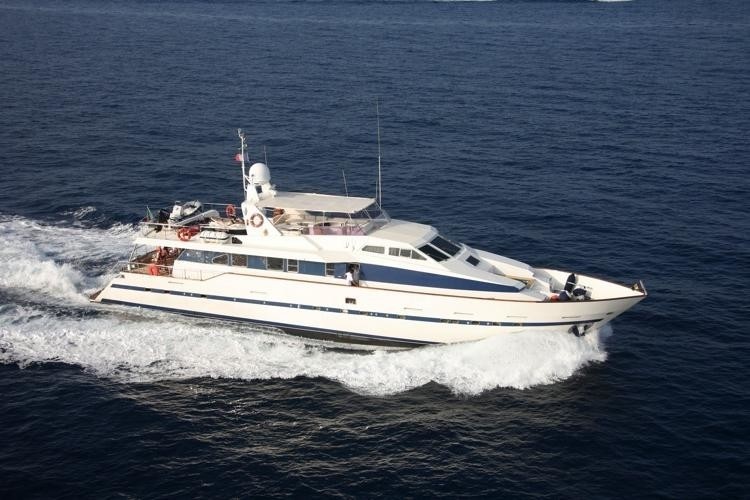 Azimut