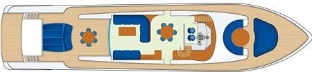 The 31m Yacht JAJARO