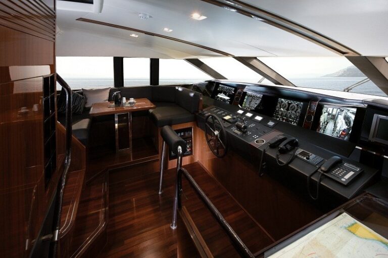 The 32m Yacht ANTHEYA II