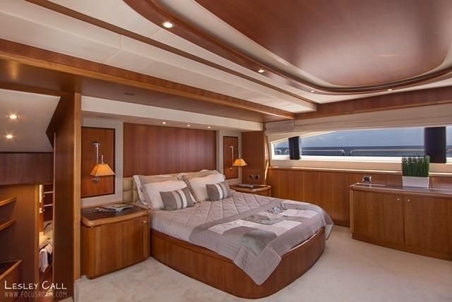 The 32m Yacht ANTONIA II