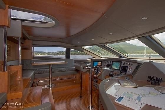 The 32m Yacht ANTONIA II