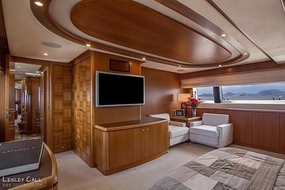 The 32m Yacht ANTONIA II