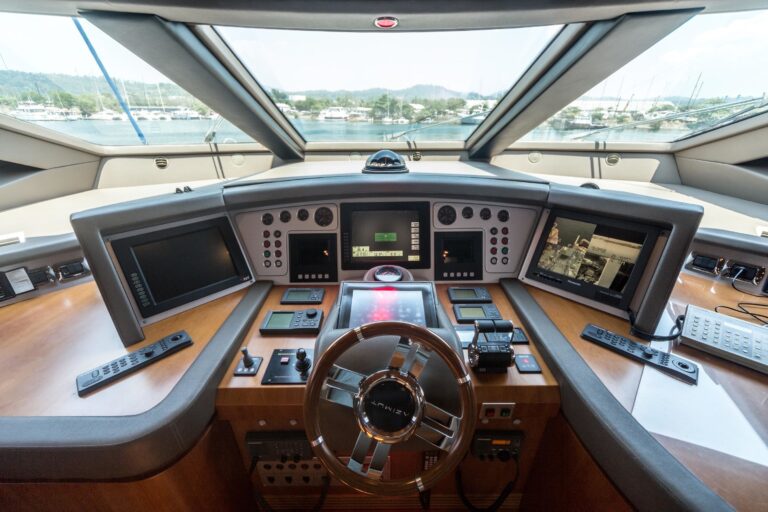 The 32m Yacht ANTONIA II