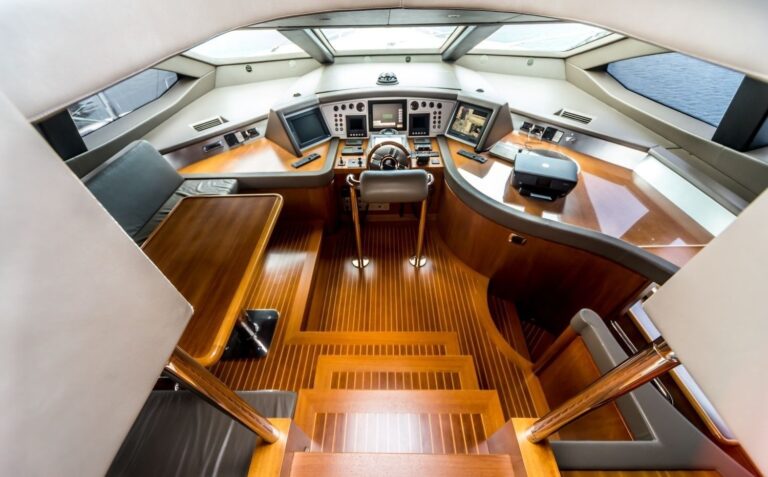 The 32m Yacht ANTONIA II
