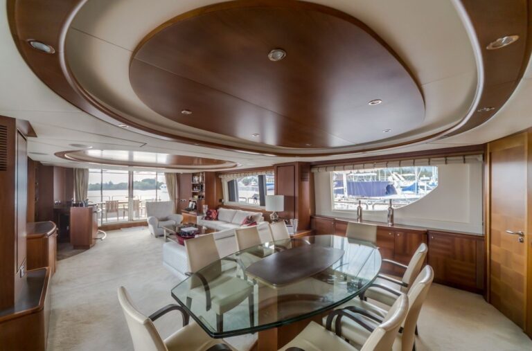 The 32m Yacht ANTONIA II