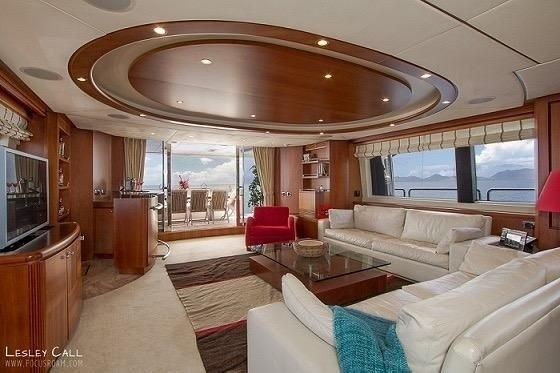 The 32m Yacht ANTONIA II