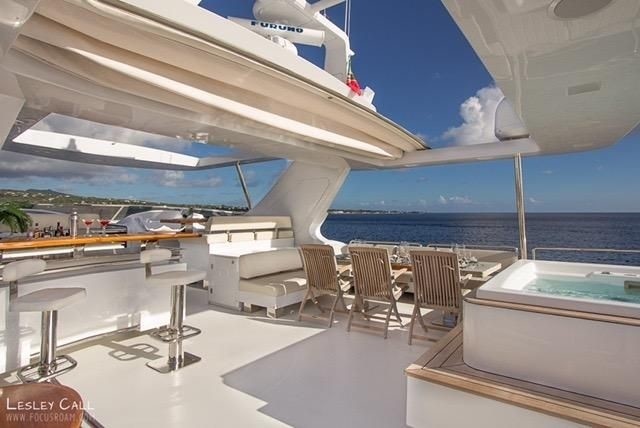 The 32m Yacht ANTONIA II