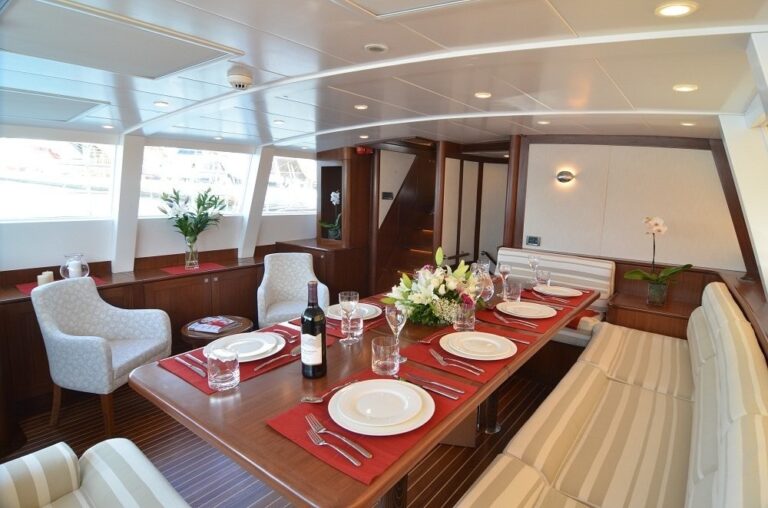 The 32m Yacht KESTREL