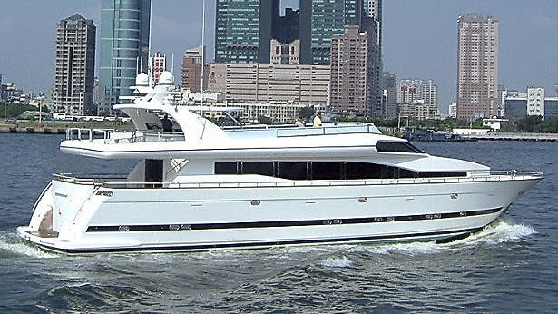 Horizon Yachts