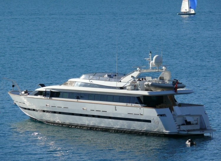 Baglietto