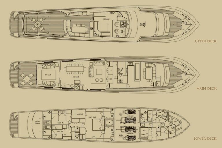 The 33m Yacht NYMPHAEA