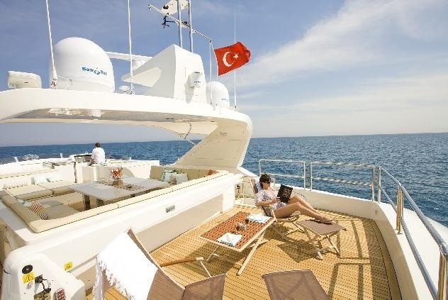 The 33m Yacht SUNKISS