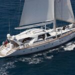 Takapuna
