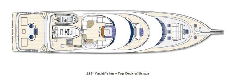 The 35m Yacht NETTO