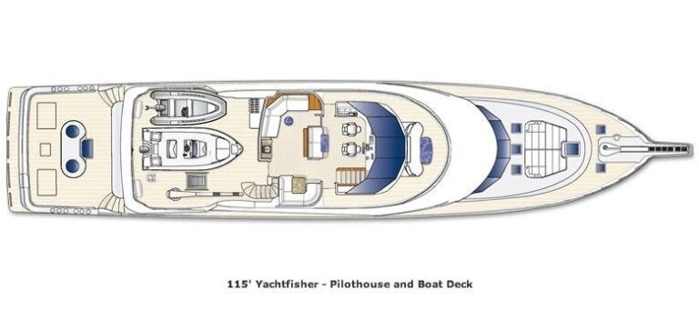 The 35m Yacht NETTO