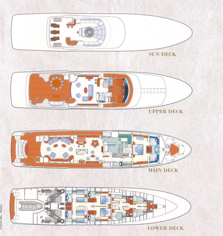 The 35m Yacht SIETE