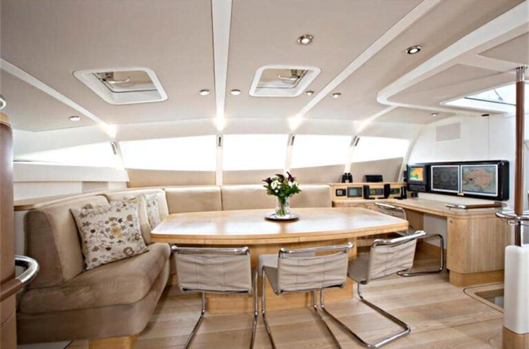 The 36m Yacht HAMILTON II