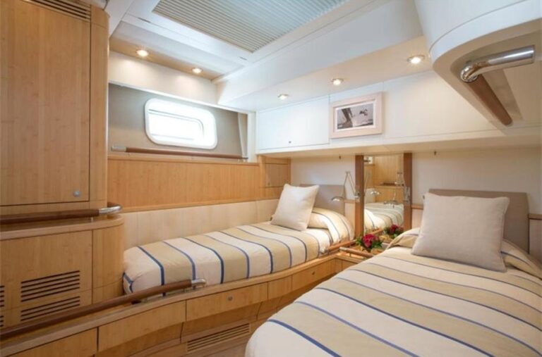 The 36m Yacht HAMILTON II