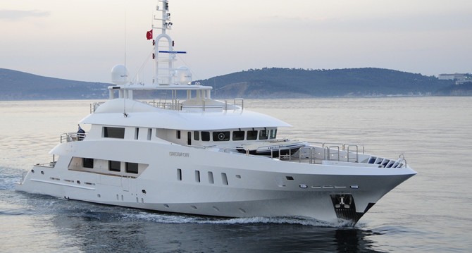 Nereids Yachts