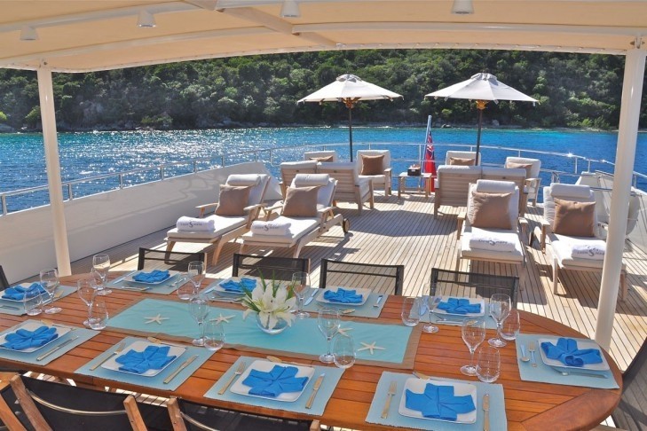 Top Deck On Board Yacht LIONSHARE