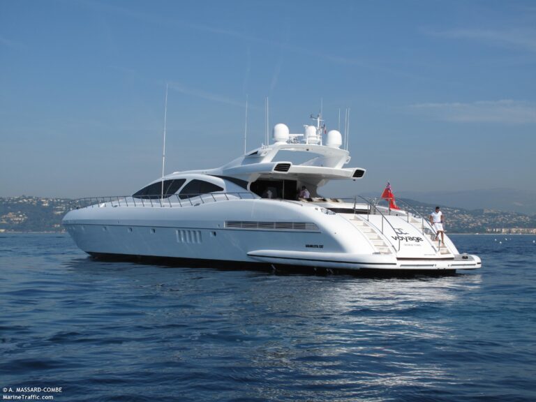Mangusta (Overmarine)