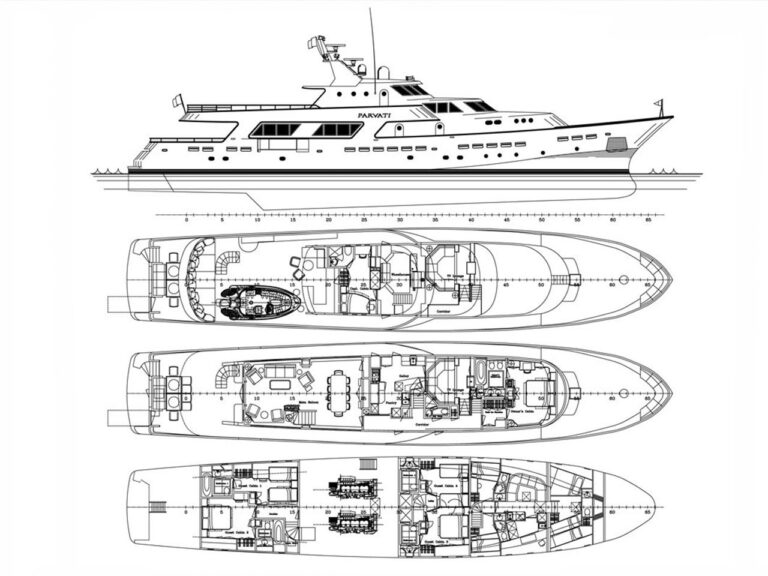 The 40m Yacht PARVATI