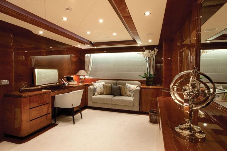 Study