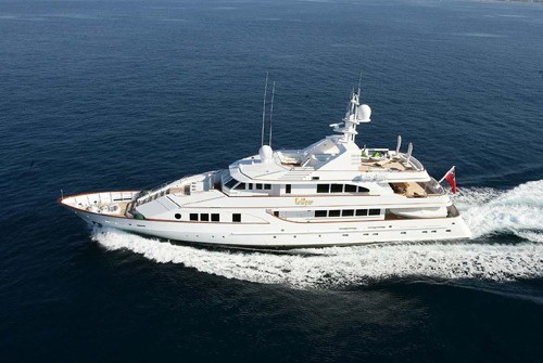 From Above: Yacht ECLIPSE's Cruising Photograph
