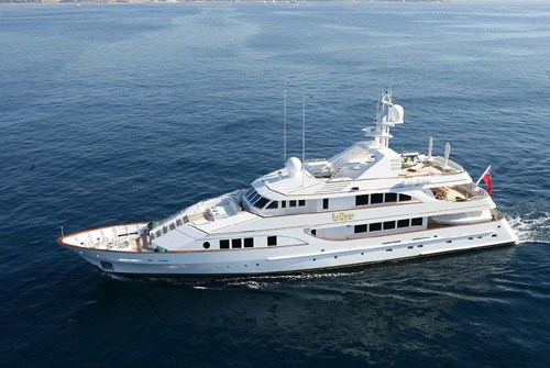 Profile Aspect: Yacht ECLIPSE's Cruising Image
