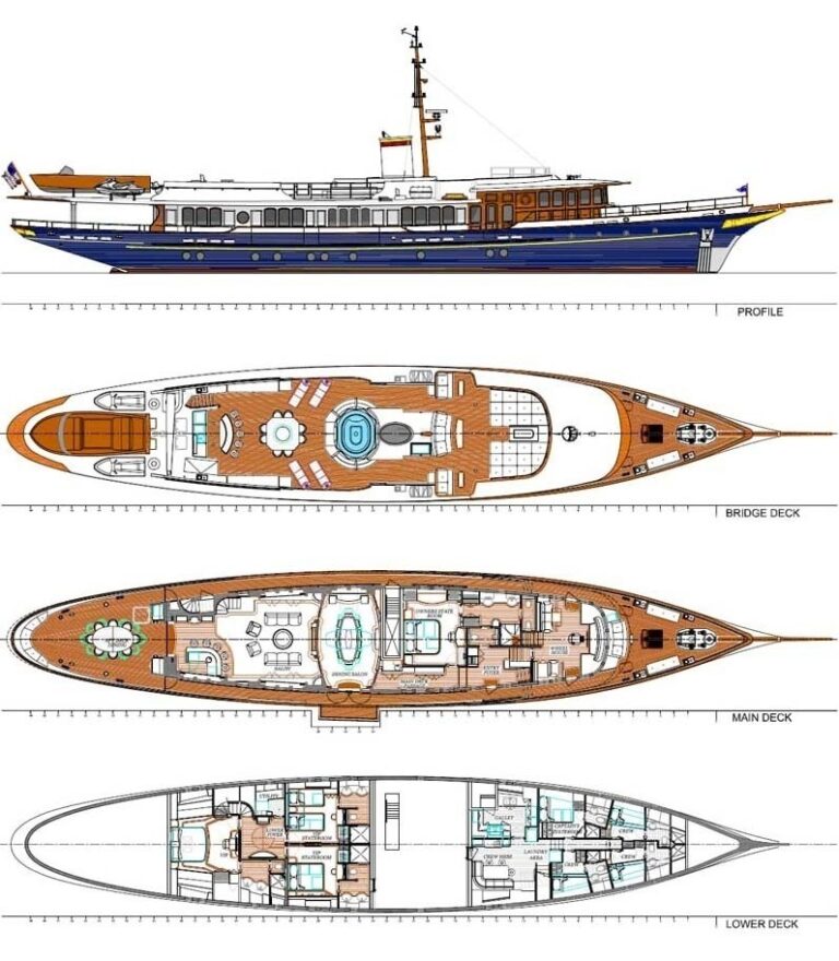 Deck Plans / Map Aboard Yacht SYCARA IV