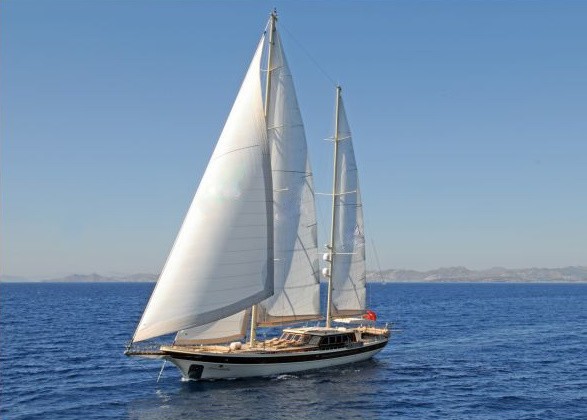 Cruising Aboard Yacht ANNABELLA
